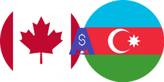 Exchange rate Canadian dollar to Azerbaijan Manat