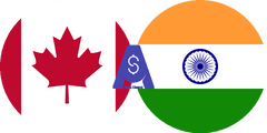 Exchange rate Canadian dollar to Indian Rupee