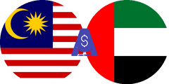 نرخ تبدیل رینگیت مالزی به درهم امارات